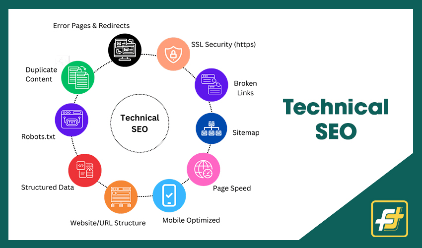technical seo expert in the philippines